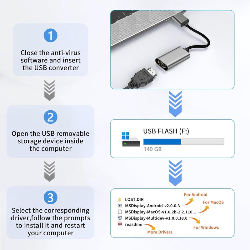DERSUR محول USB إلى HD، 1080P USB 3.0 إلى موصل HD للذكور إلى الإناث كابل محول متعدد العرض للكمبيوتر المحمول والكمبيوتر المكتبي والتلفاز، متوافق مع Windows 11/10/8.1/8.7/MacOS رمادي - Image 3